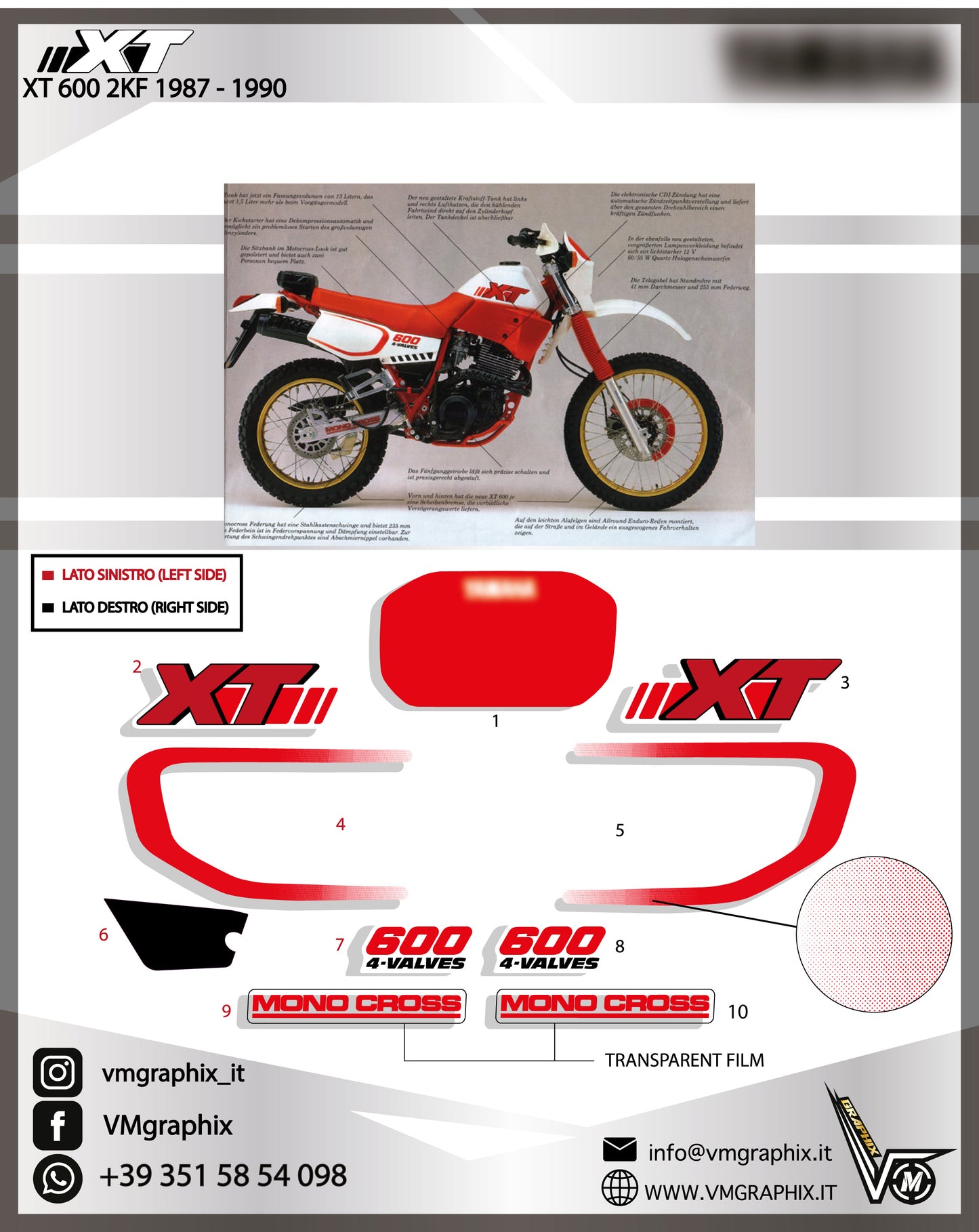 XT 600 2KF 1987 - 1990