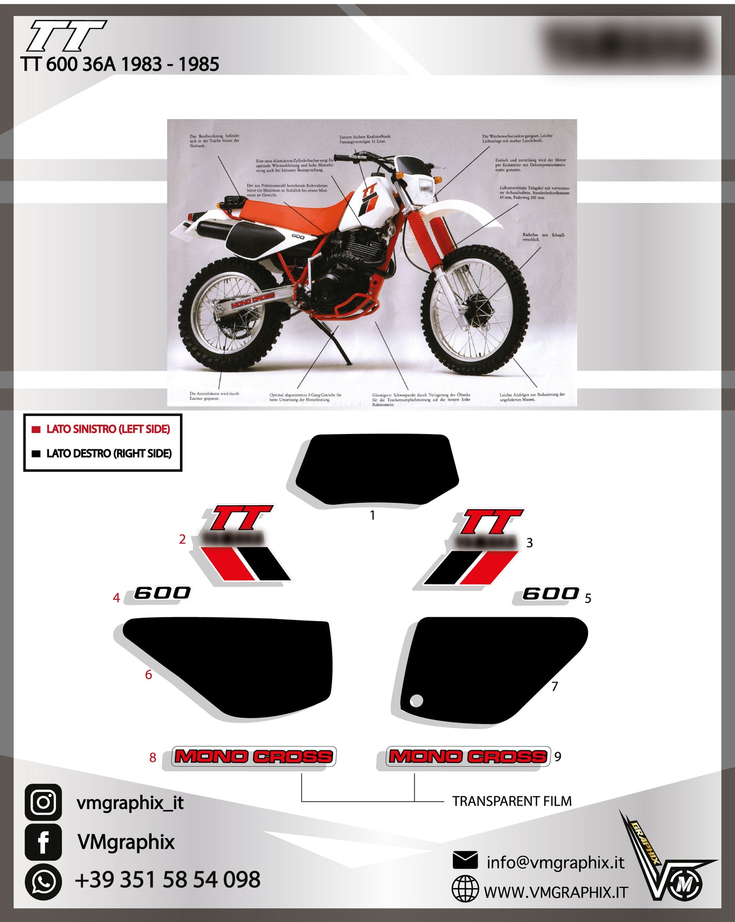 TT 600 36a 1983 - 1985