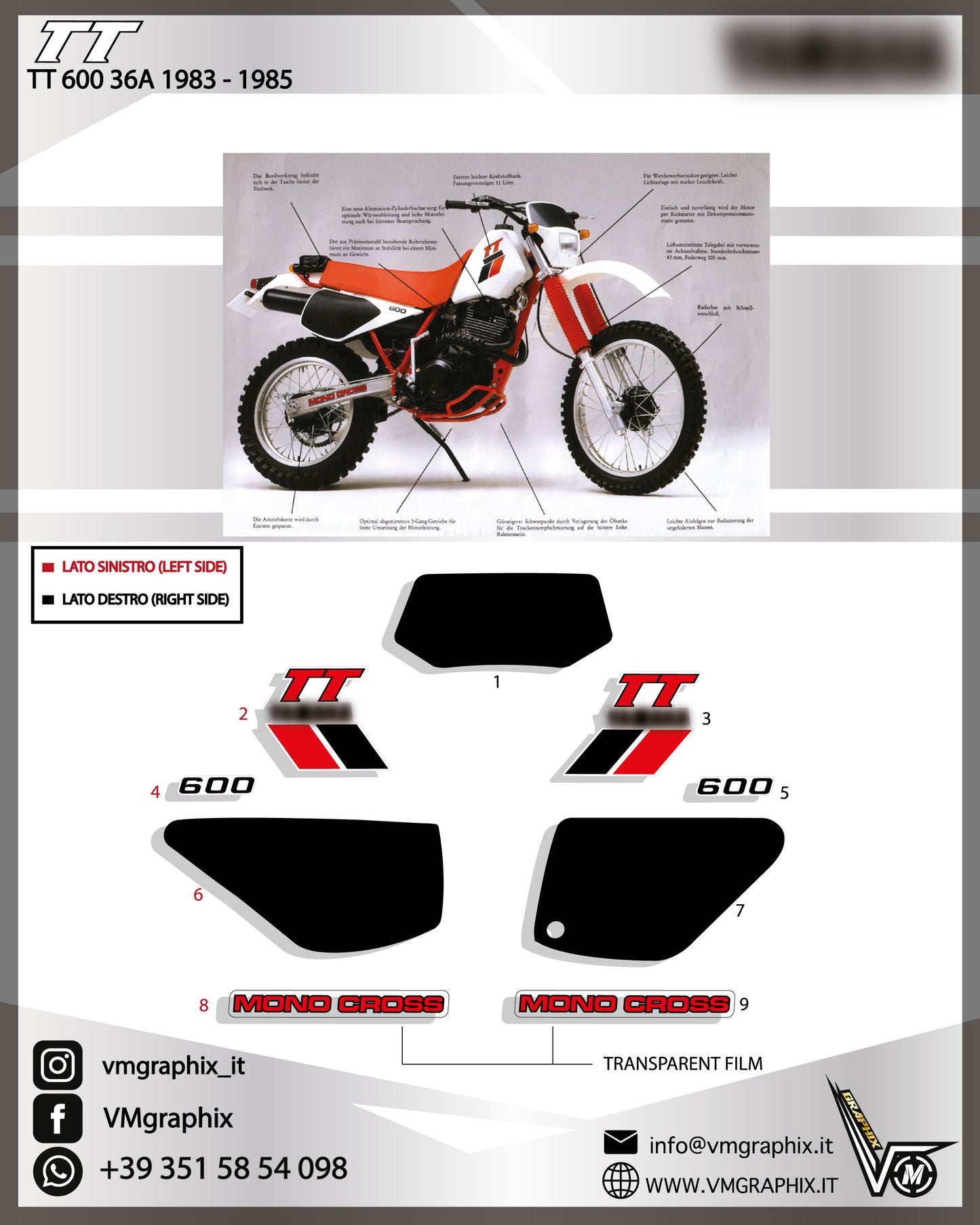 TT 600 36a 1983 - 1985